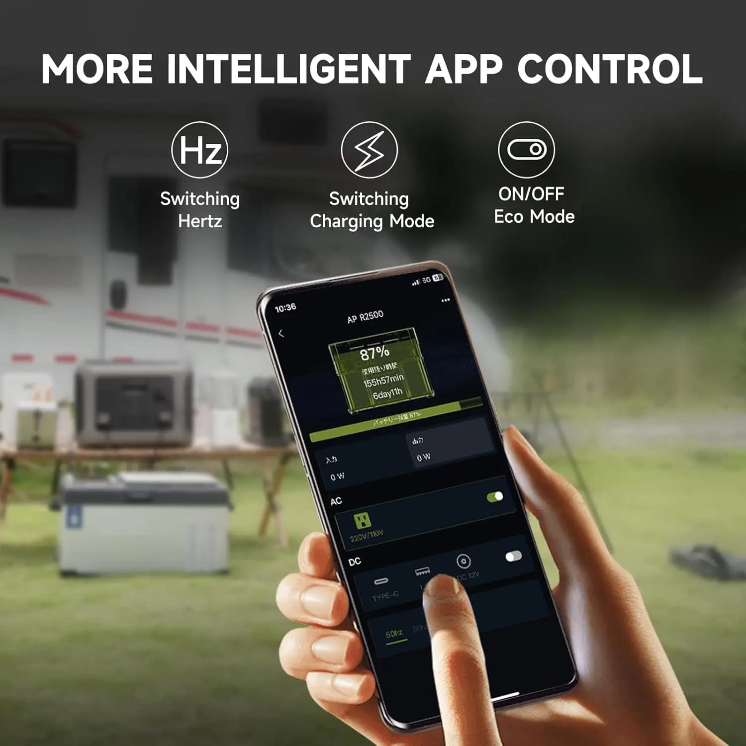 ALLPOWERS R2500 Expandable Portable Power Station - image 4