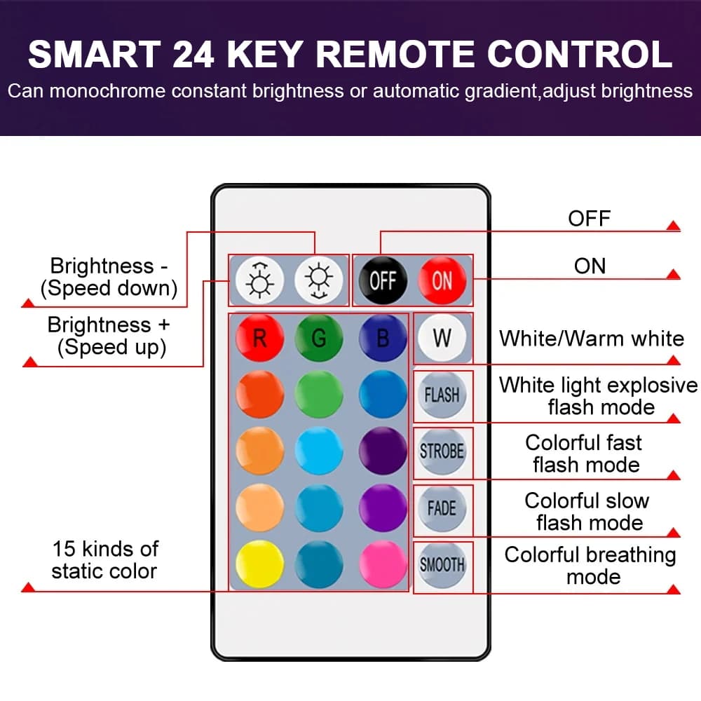 Smart RGBW LED Bulb Spotlight E27 E14 B22 GU10 - image 2