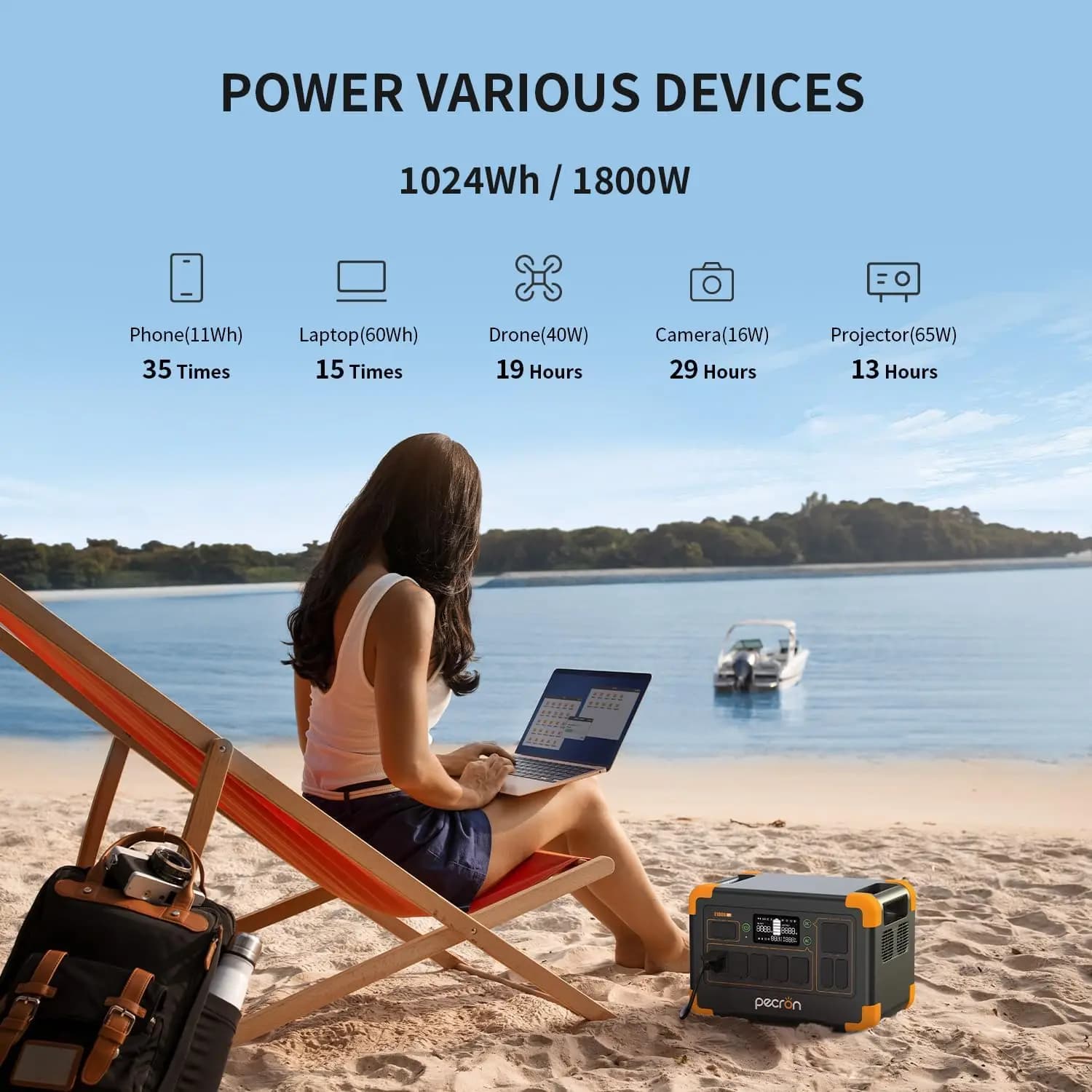 Used Pecron E1000LFP 1024Wh Portable Power Station - image 3