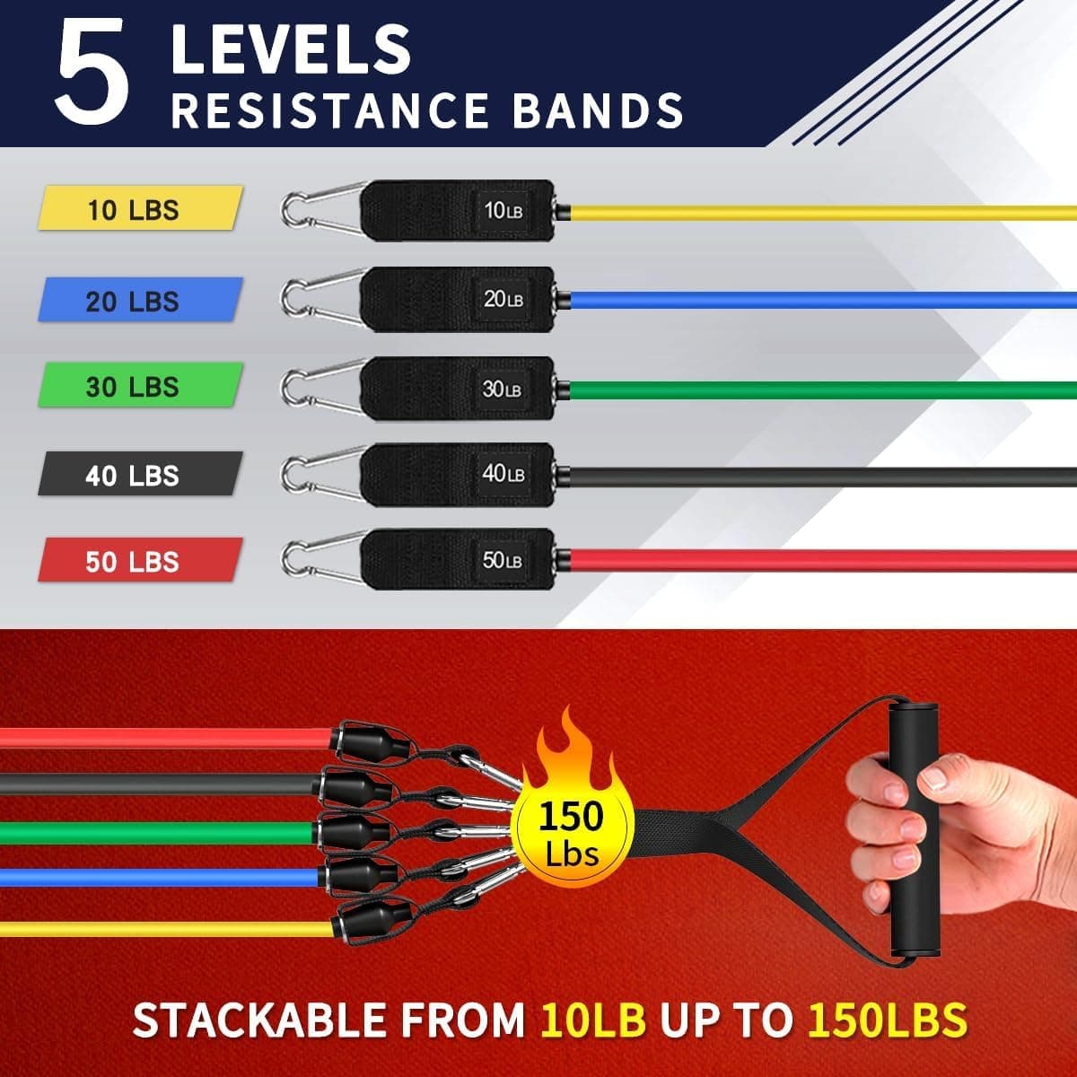 WHATAFIT Adjustable Resistance Bands for Home Workouts - image 2