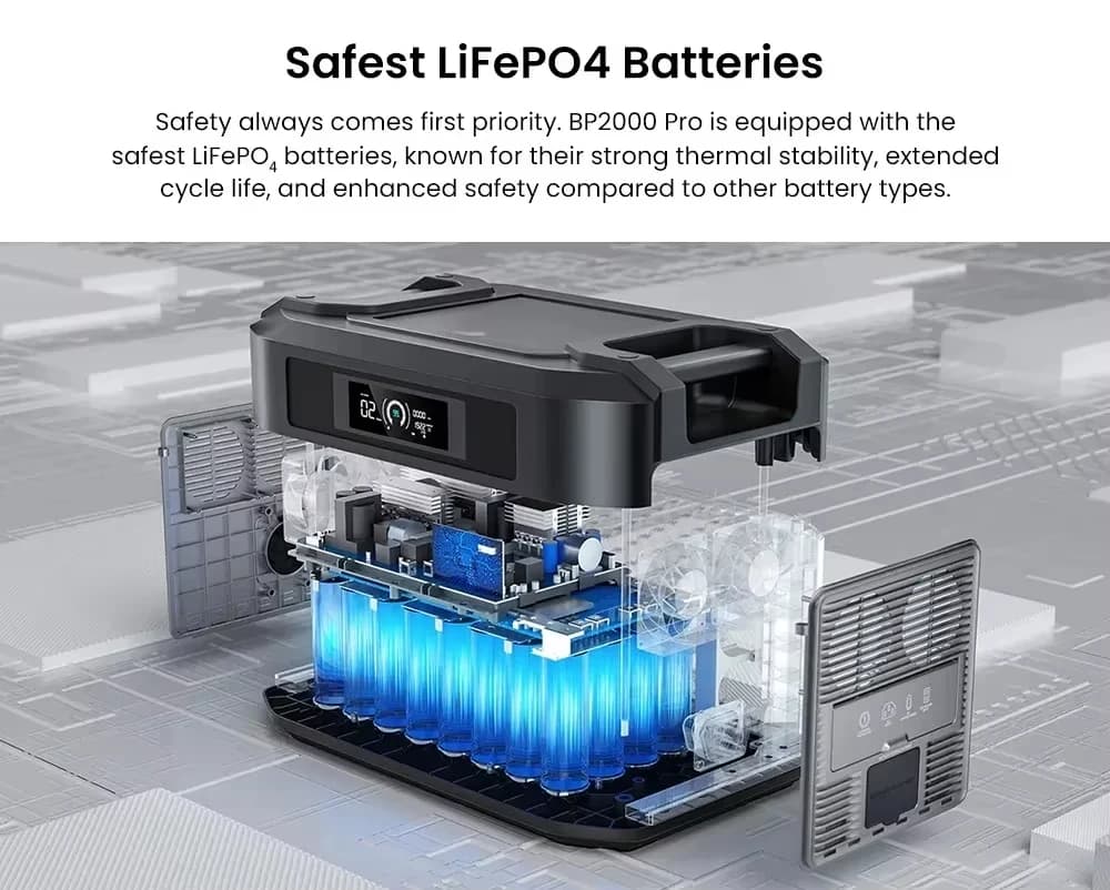 OUKITEL BP2000 PRO Portable Power Station - image 3