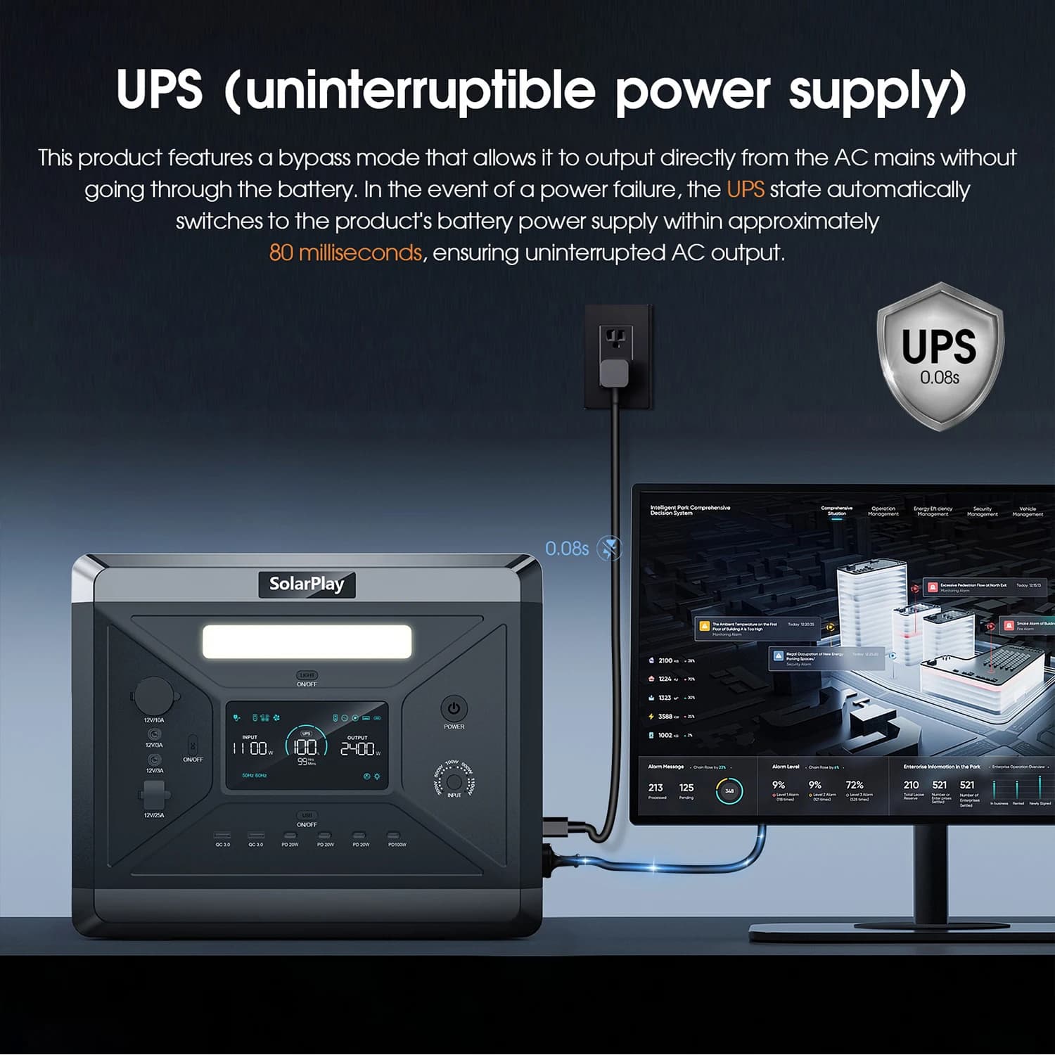 SOLARPLAY Q2501 Portable Power Station - image 5