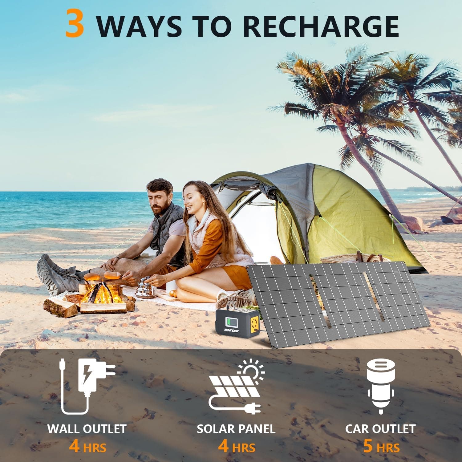 HOWEASY Portable Power Station, 120W Solar Generator - image 4