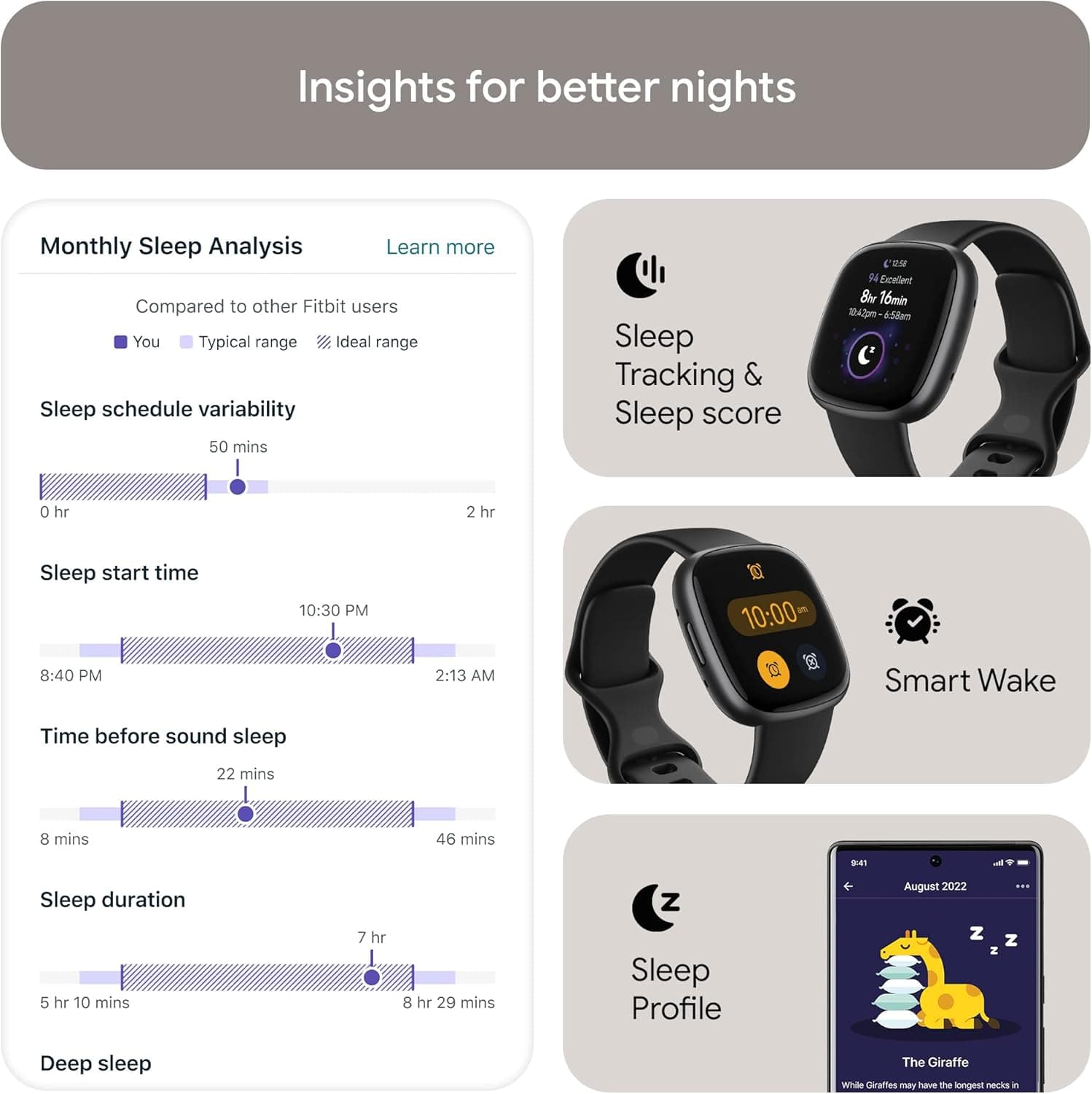 Fitbit Versa 4: Your Ultimate Fitness Partner - image 3