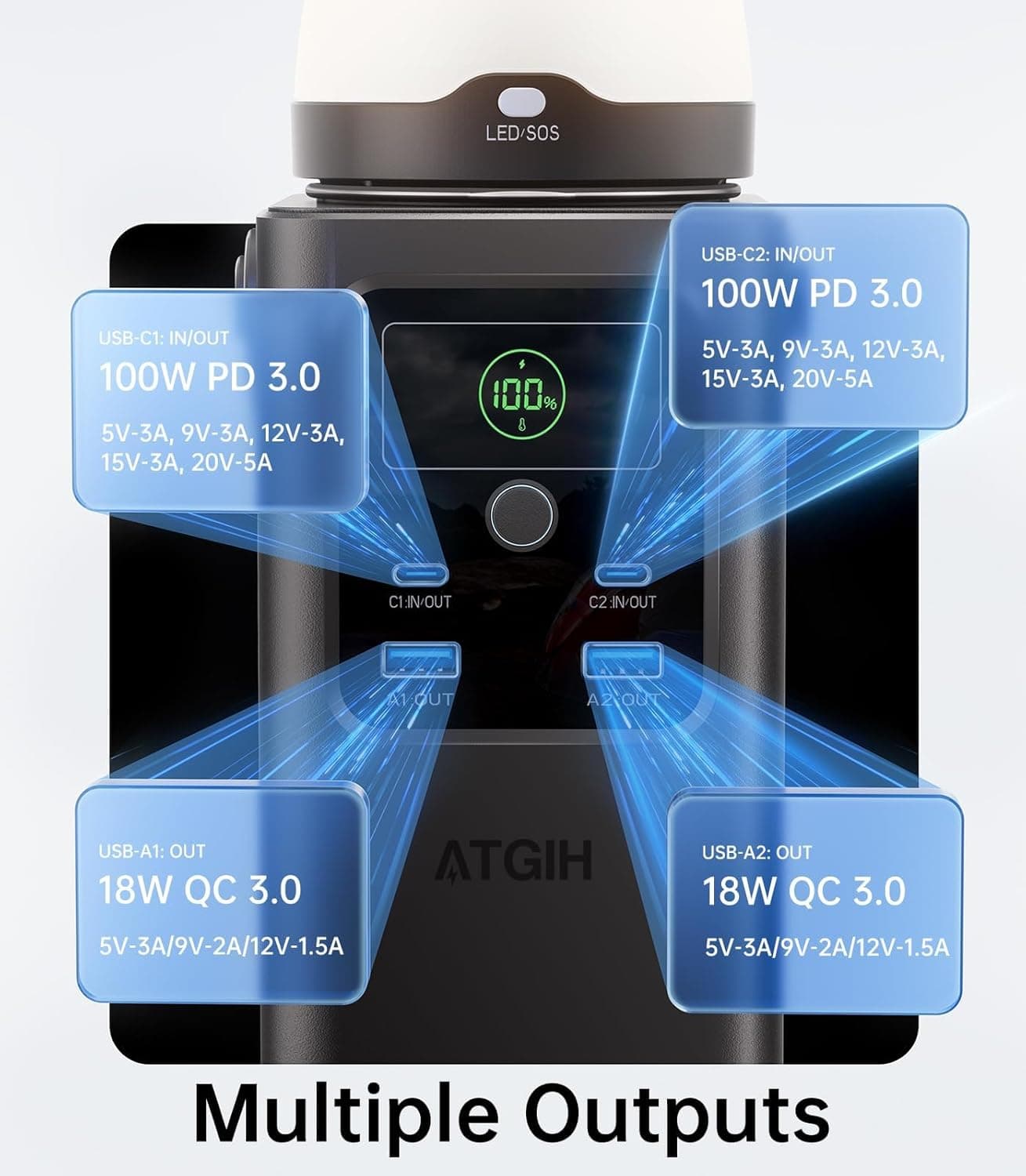 ATGIH Camping Portable Power Station - image 4
