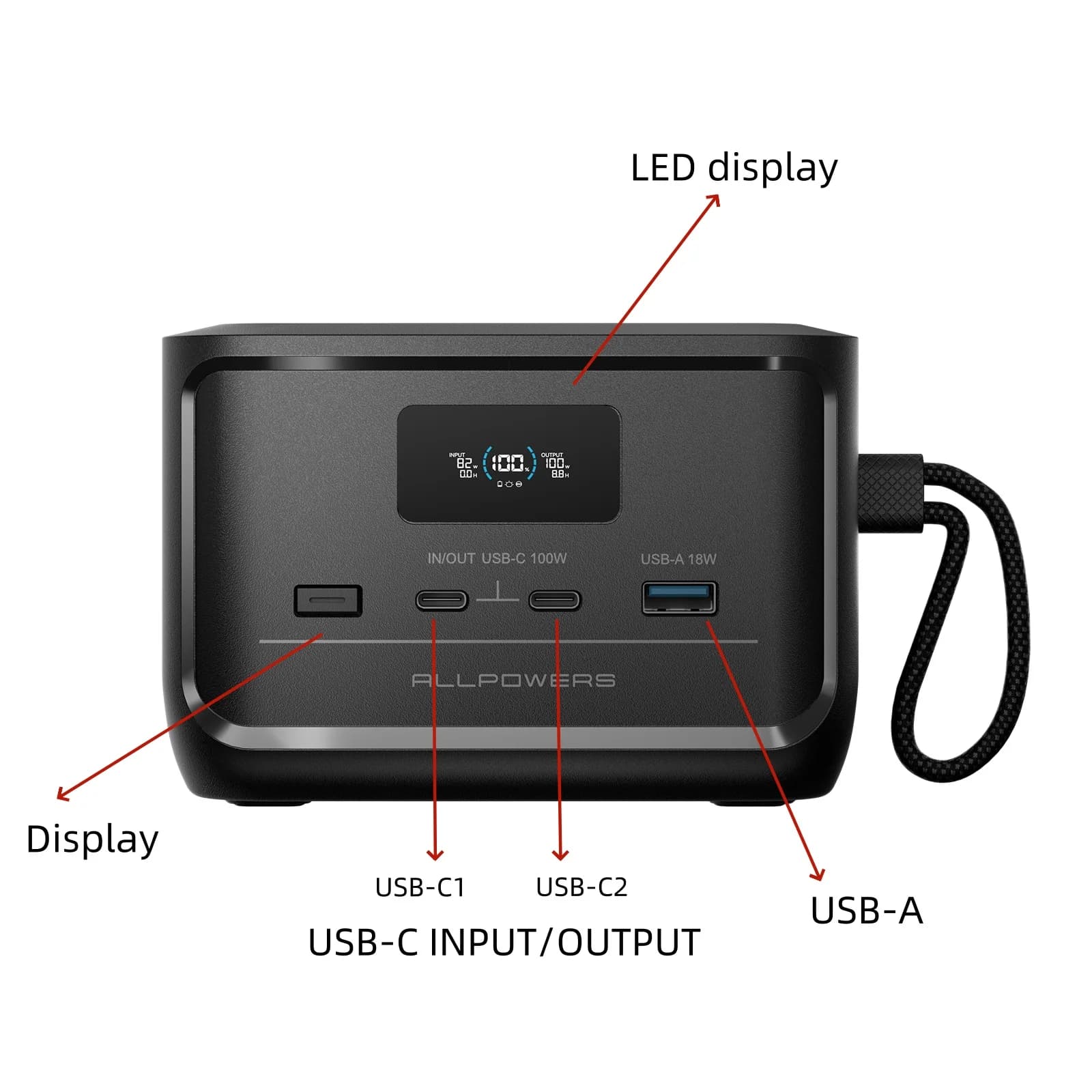 ALLPOWERS SOLAX P100 99.2Wh Portable Power Station - image 5