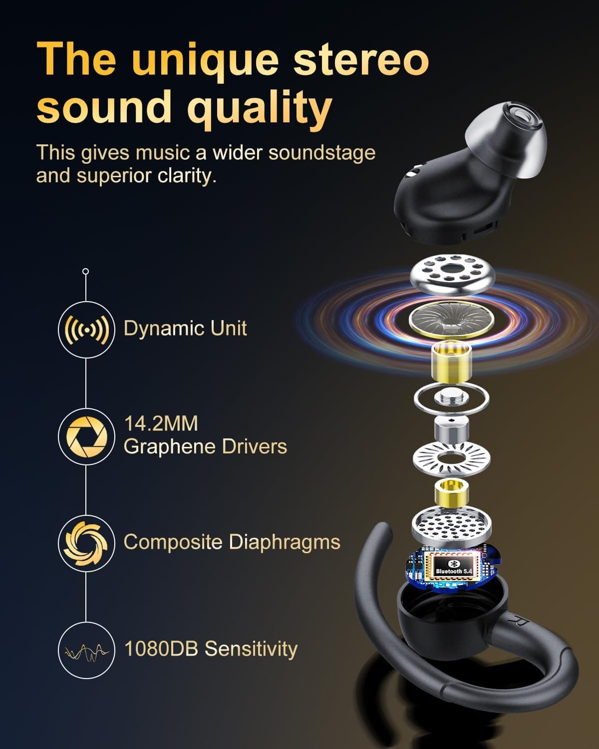 Jesebang YT18 wireless sport earbuds with ear hooks - image 2