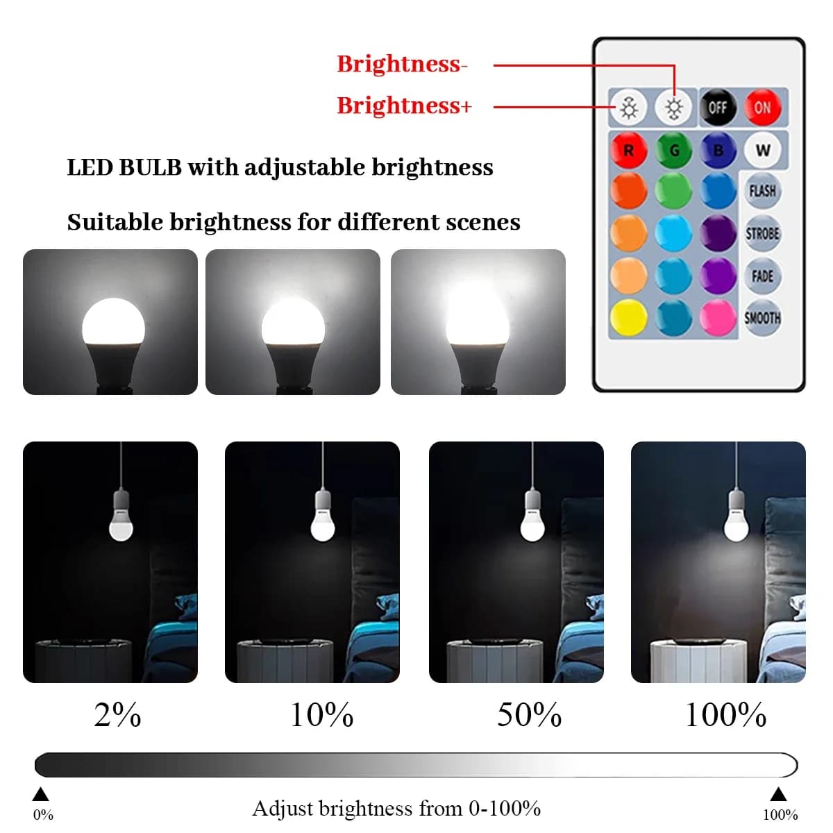 E27 RGB Lamp Spotlight Bulb LED - image 3