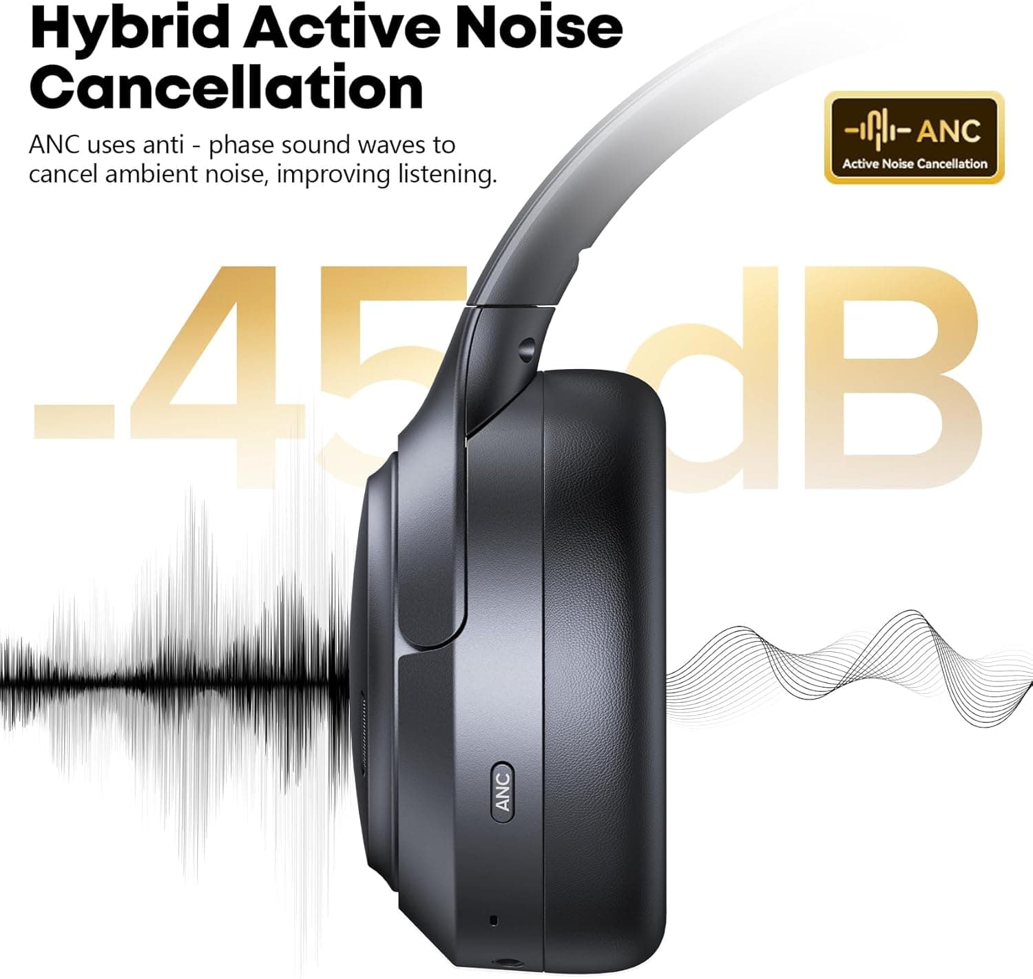 TAGRY Hybrid Active Noise Cancelling Over-Ear Bluetooth Headphones - image 2