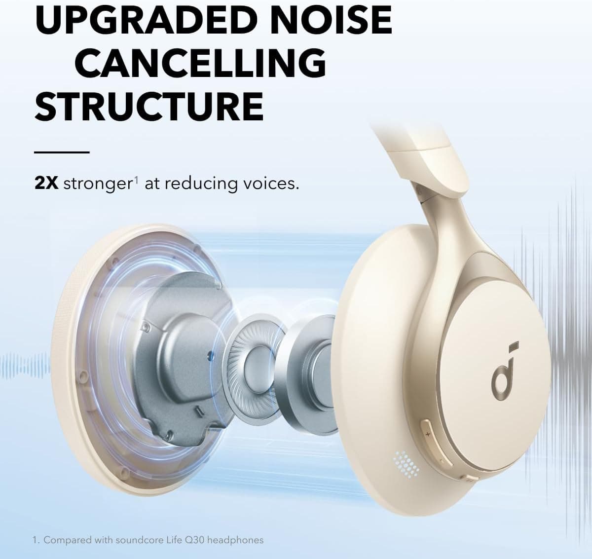 Soundcore Space One over-ear noise cancelling headphones - image 5