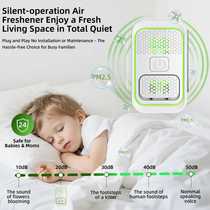 Mini Anion Air Purifier - Negative Ion Generator - image 3