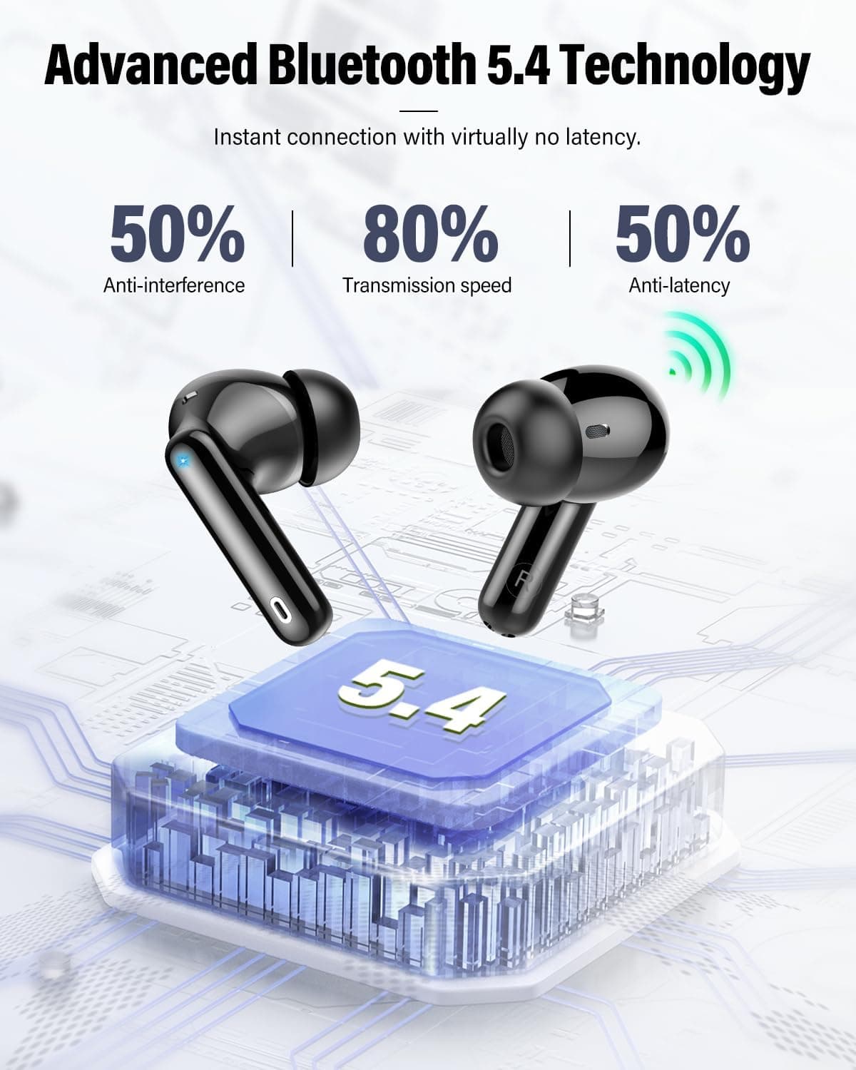 Btootos Wireless Earbuds with Noise Cancelling Mic and LED Display - image 4