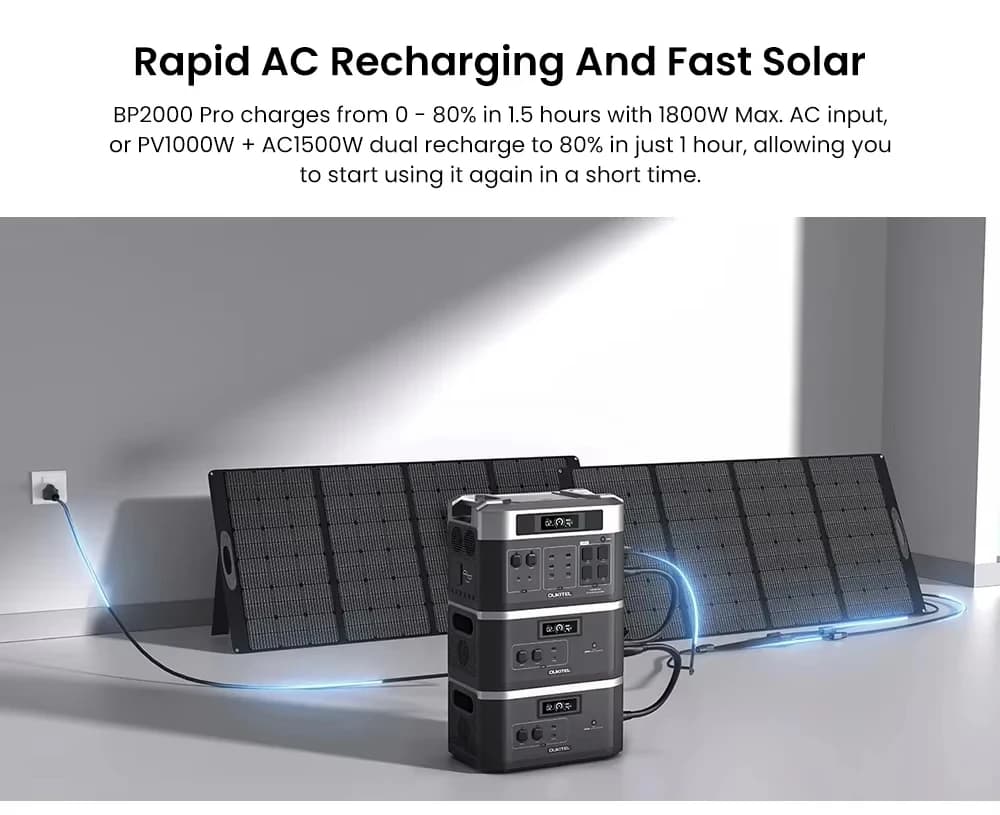 OUKITEL BP2000 PRO Portable Power Station - image 4