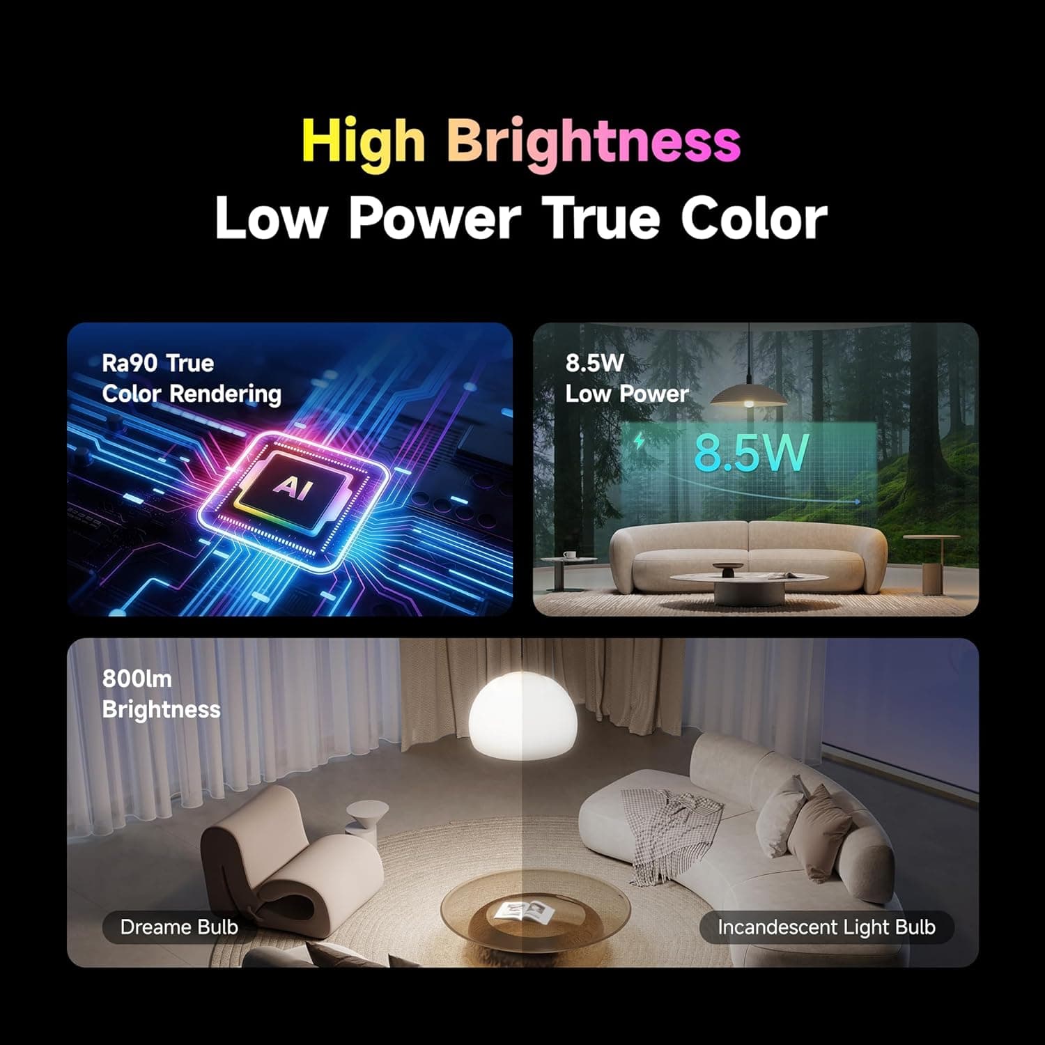 DREAME LED Light Bulb - image 4