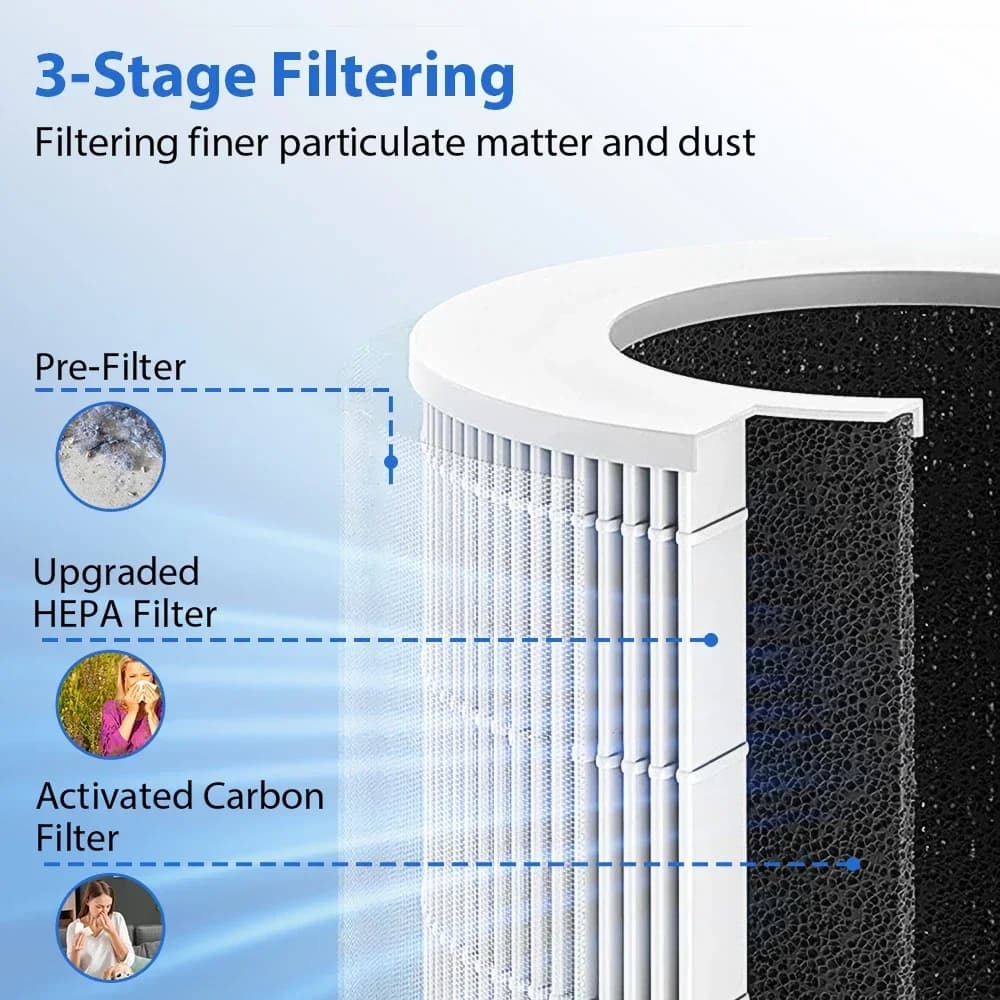 Portable HEPA Air Purifier by Unbranded - USB Cleaner - image 2