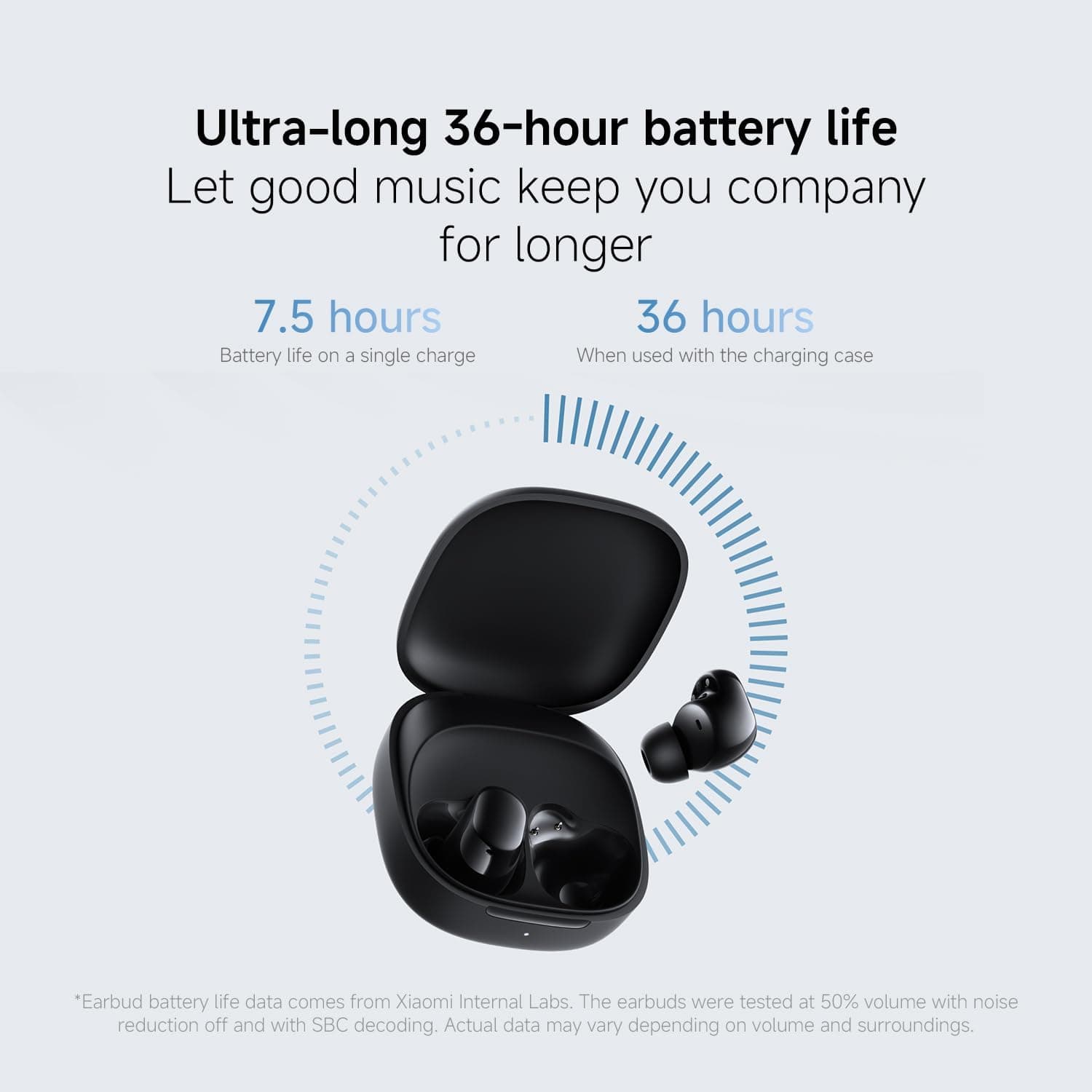 Xiaomi Redmi Buds 6 Play Bluetooth Wireless Earbuds - image 5