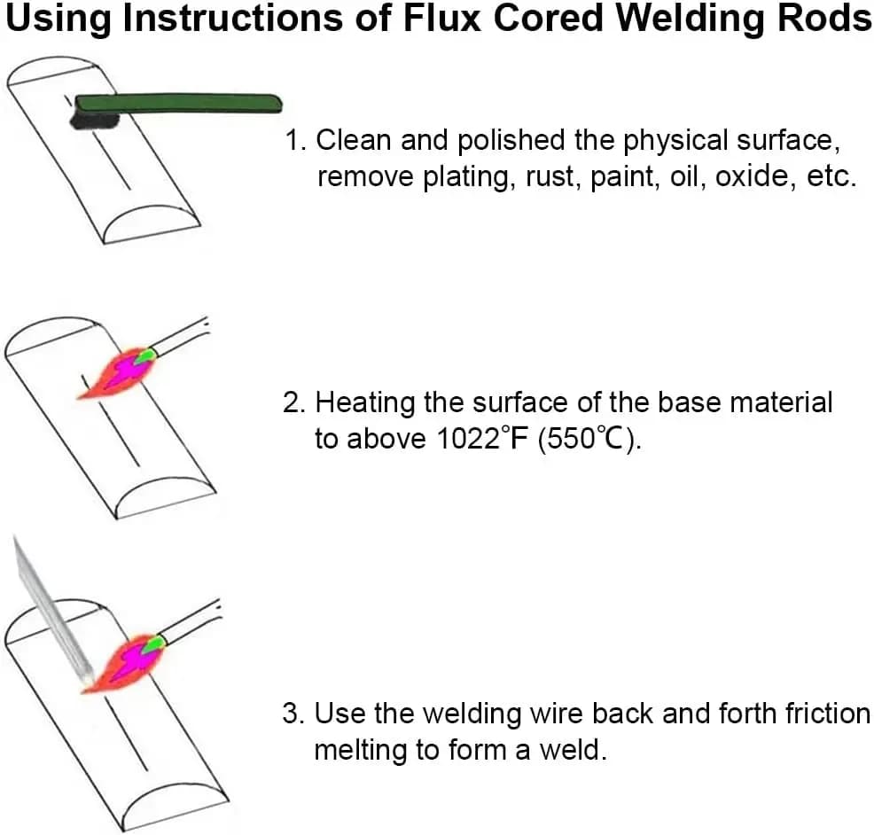 Low Temperature Aluminum Welding Rod - image 4