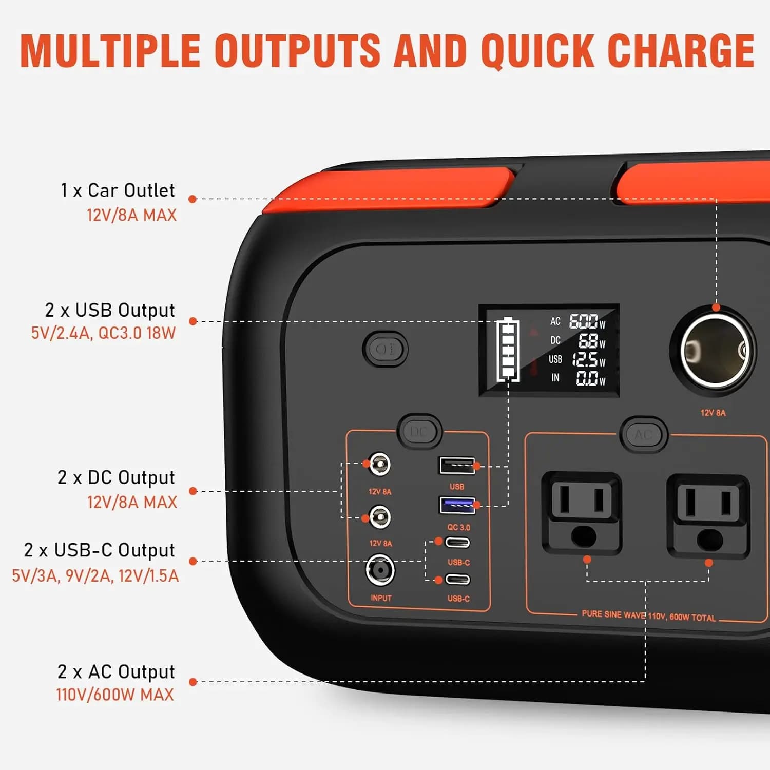Portable Power Station for Camping and Travel - image 3