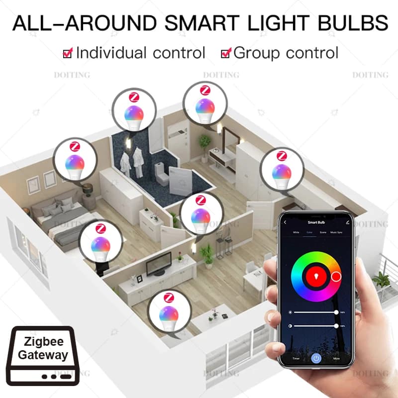 Smart LED Bulb E27/B22 for Alexa and Google Home - image 4