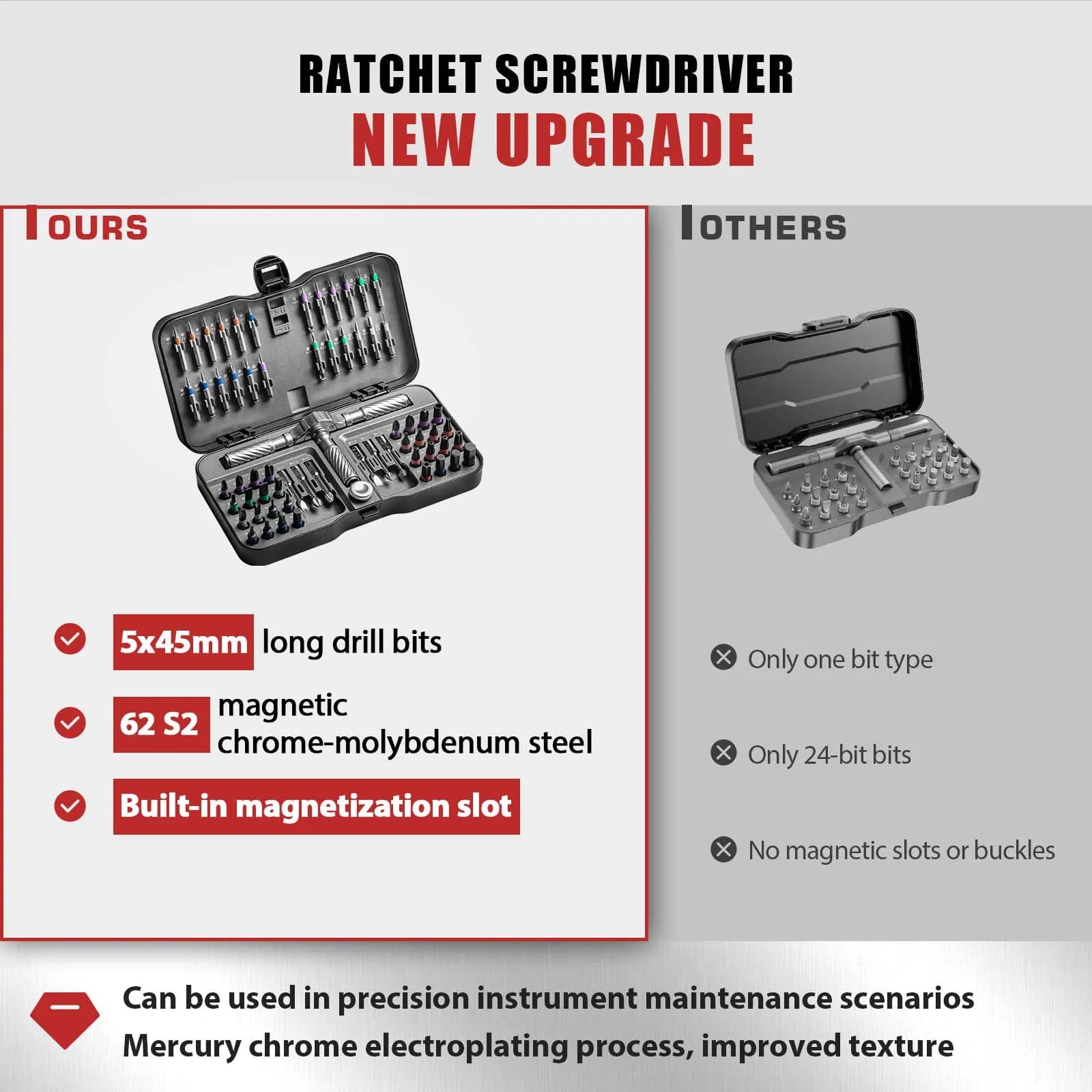 Multifunction Ratchet Screwdriver Set - image 4