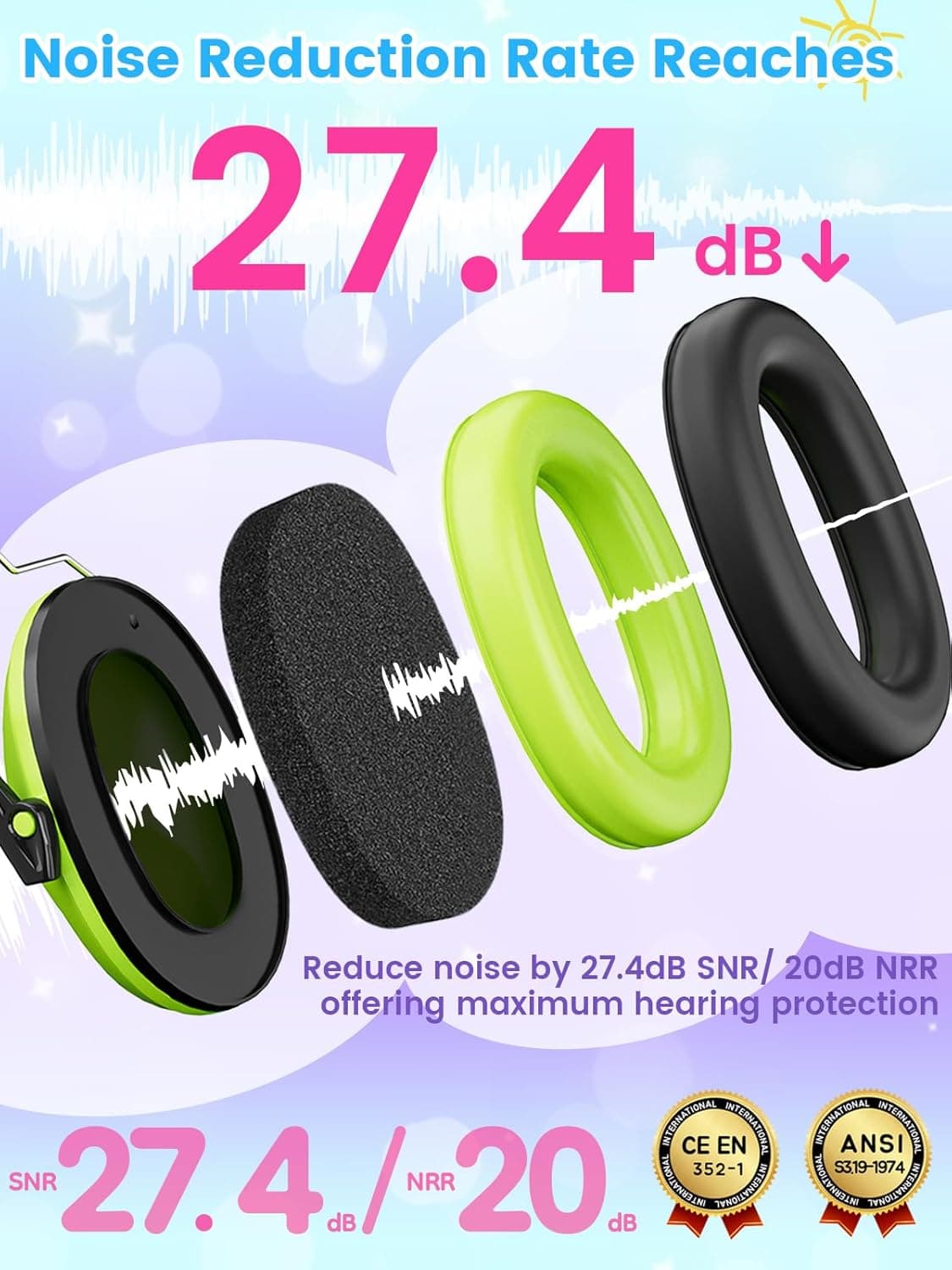 Dr.meter EM100 Adjustable Noise Reduction Ear Muffs - image 4