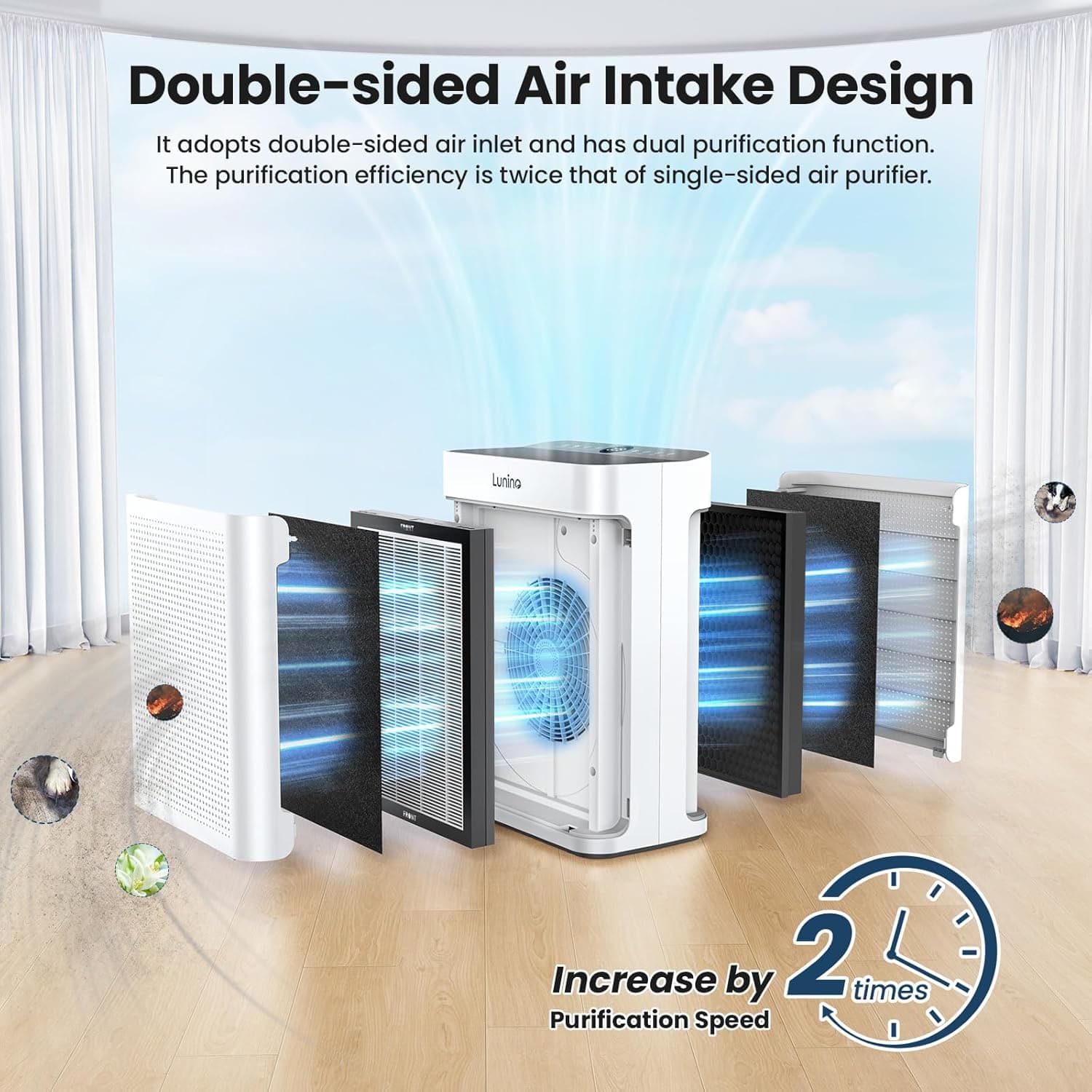 LUNINO HEPA Double-Sided Air Purifier - image 2
