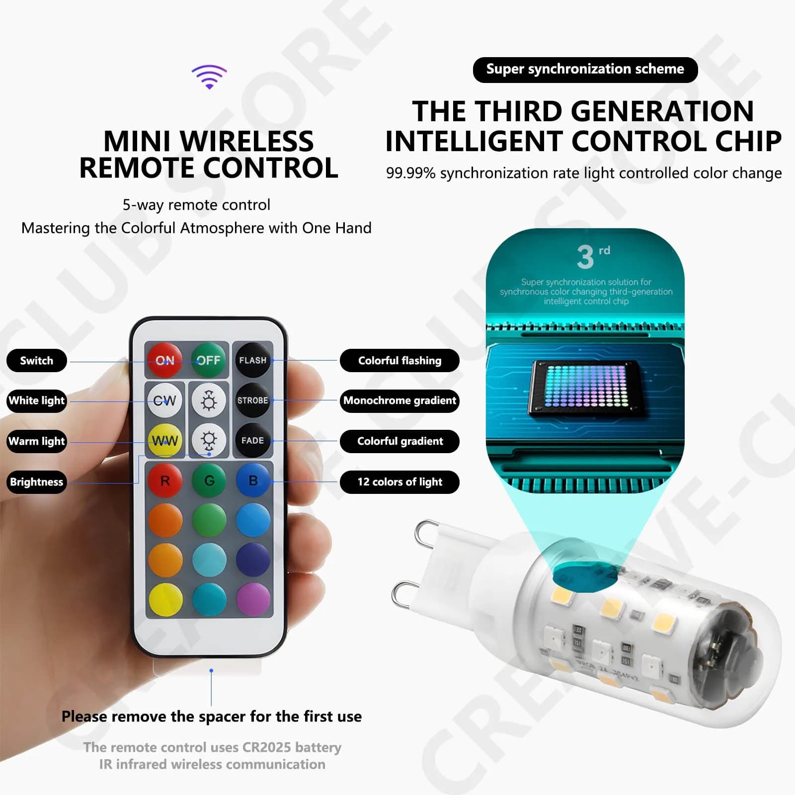 G9 Dimmable LED Bulb with IR Remote Control - image 3