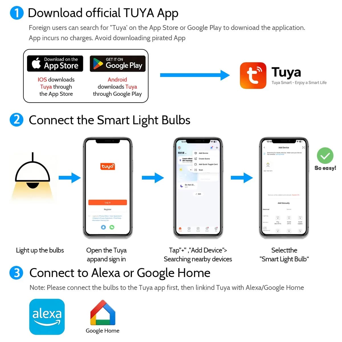 RGB Smart LED Bulb E27 B22 by Tuya - image 2