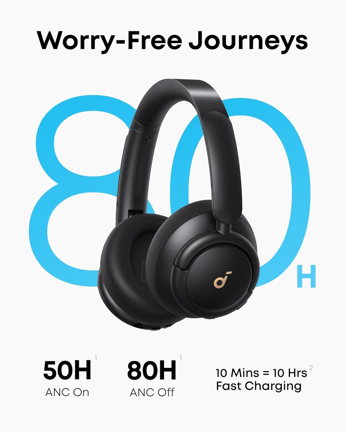 Soundcore Q30 hybrid ANC over-ear Bluetooth headphones - image 4