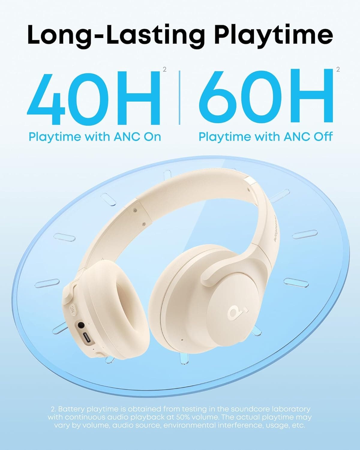 Soundcore by Anker Q20i Wireless Over-Ear Headphones - image 5