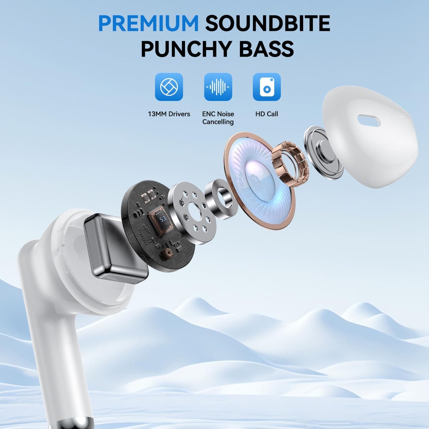 JYUESJKJ Bluetooth 5.4 Wireless Earbuds with USB-C Case - image 2