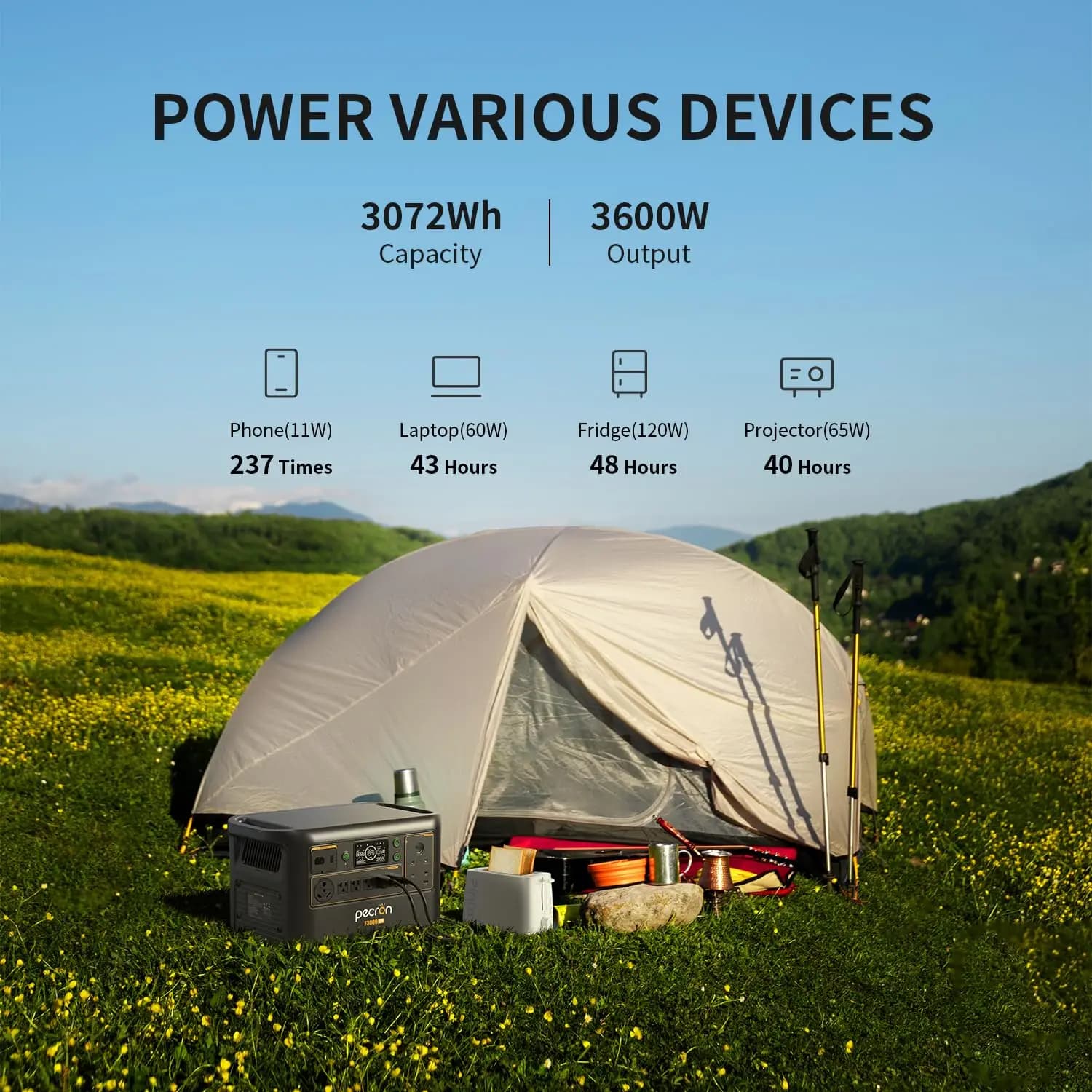 Used-Pecron Portable Power Station F3000LFP - image 2