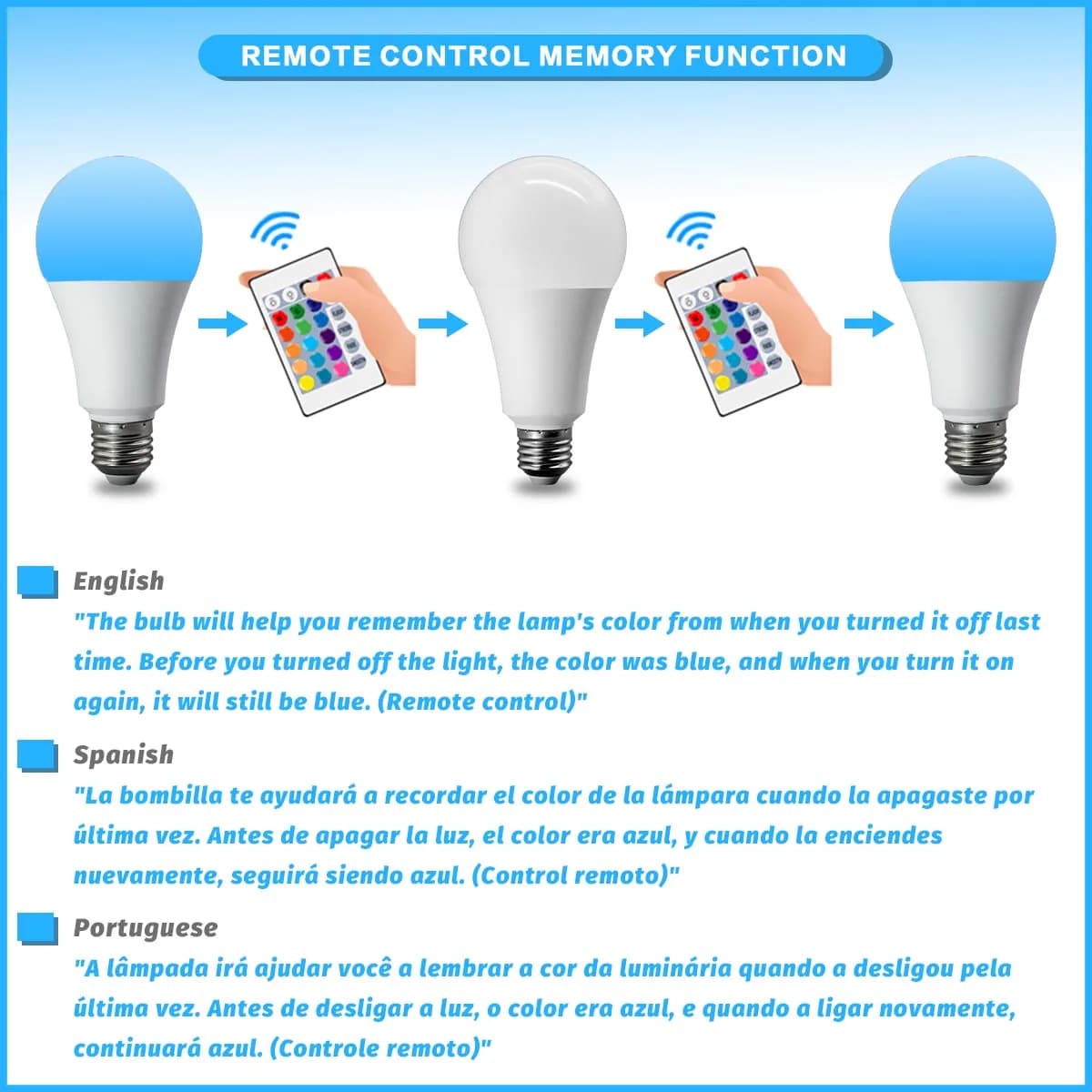 Tuya GU10 LED Dimmable Smart Bulb - image 5