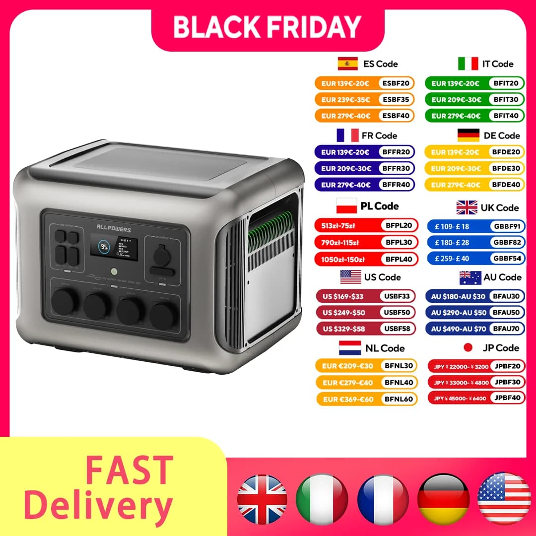 ALLPOWERS R2500 Expandable Portable Power Station