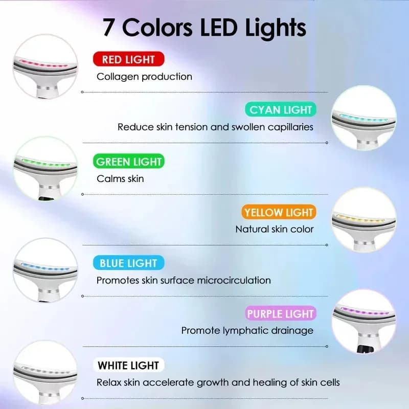 Portable 7 Colors LED Light Therapy Massager - image 2