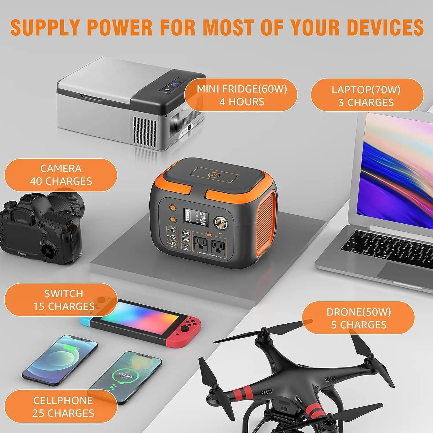 Portable Power Station for Camping and Travel - image 2