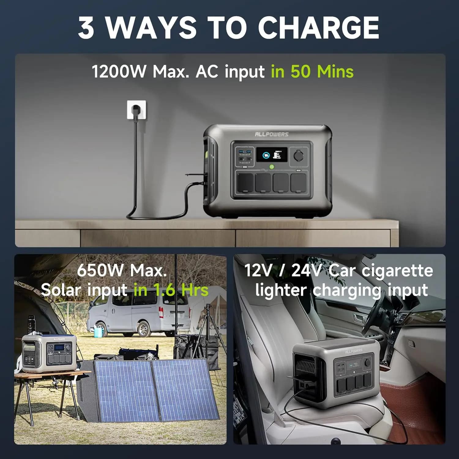 ALLPOWERS R1500 LITE 1056Wh Portable Power Station - image 3