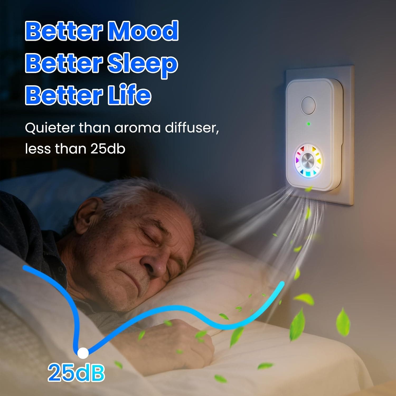 WISHBAY Plug-In Negative Ion Air Purifier and Ionizer - image 4