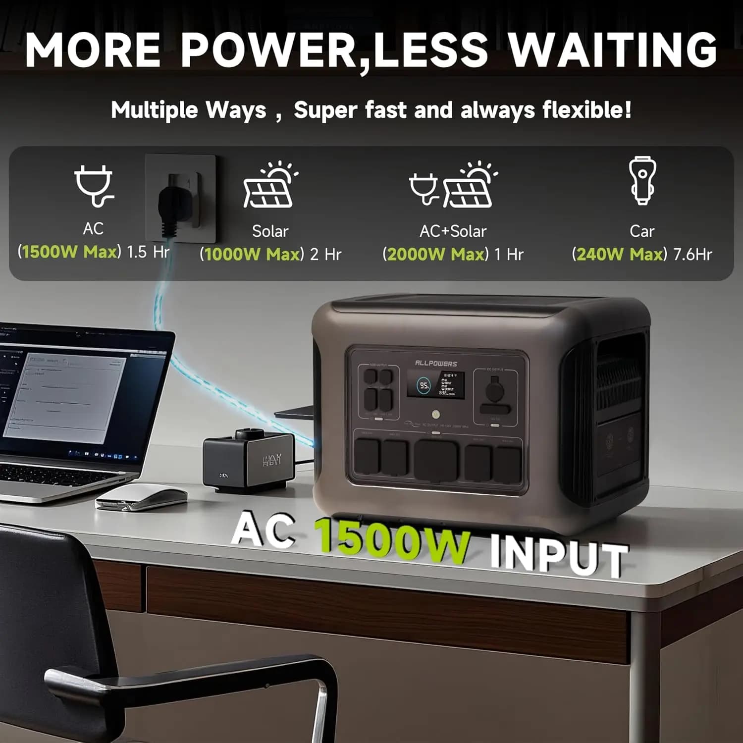 ALLPOWERS R2500 Expandable Portable Power Station - image 3