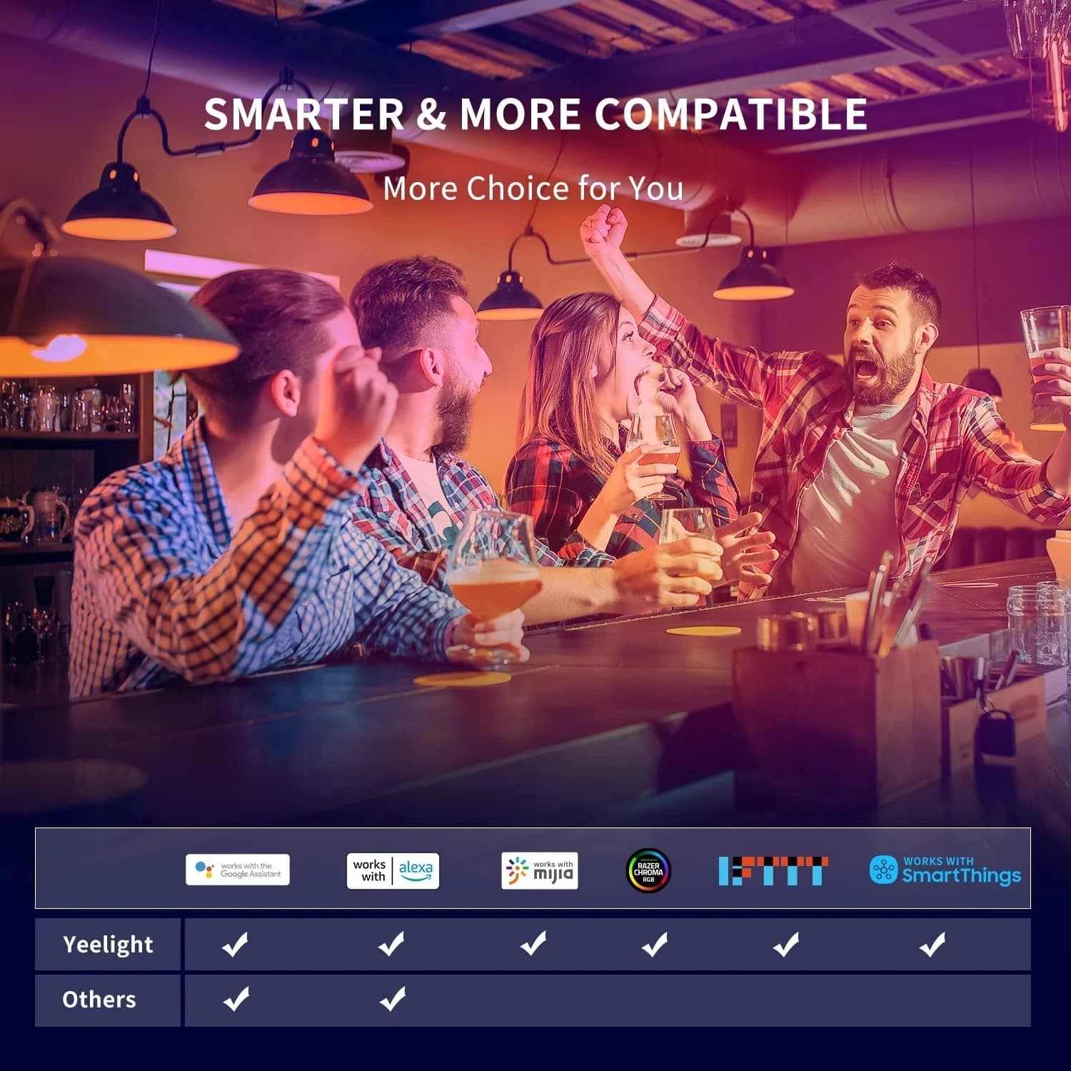 Yeelight Smart LED W3 Bulb E26 WiFi Connect Smart Light - image 4