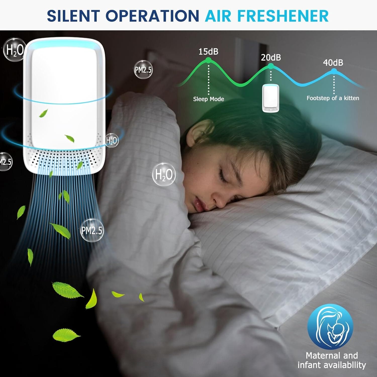 Yaindhi Plug-In Negative Ion Air Purifier (2-Pack) - image 5