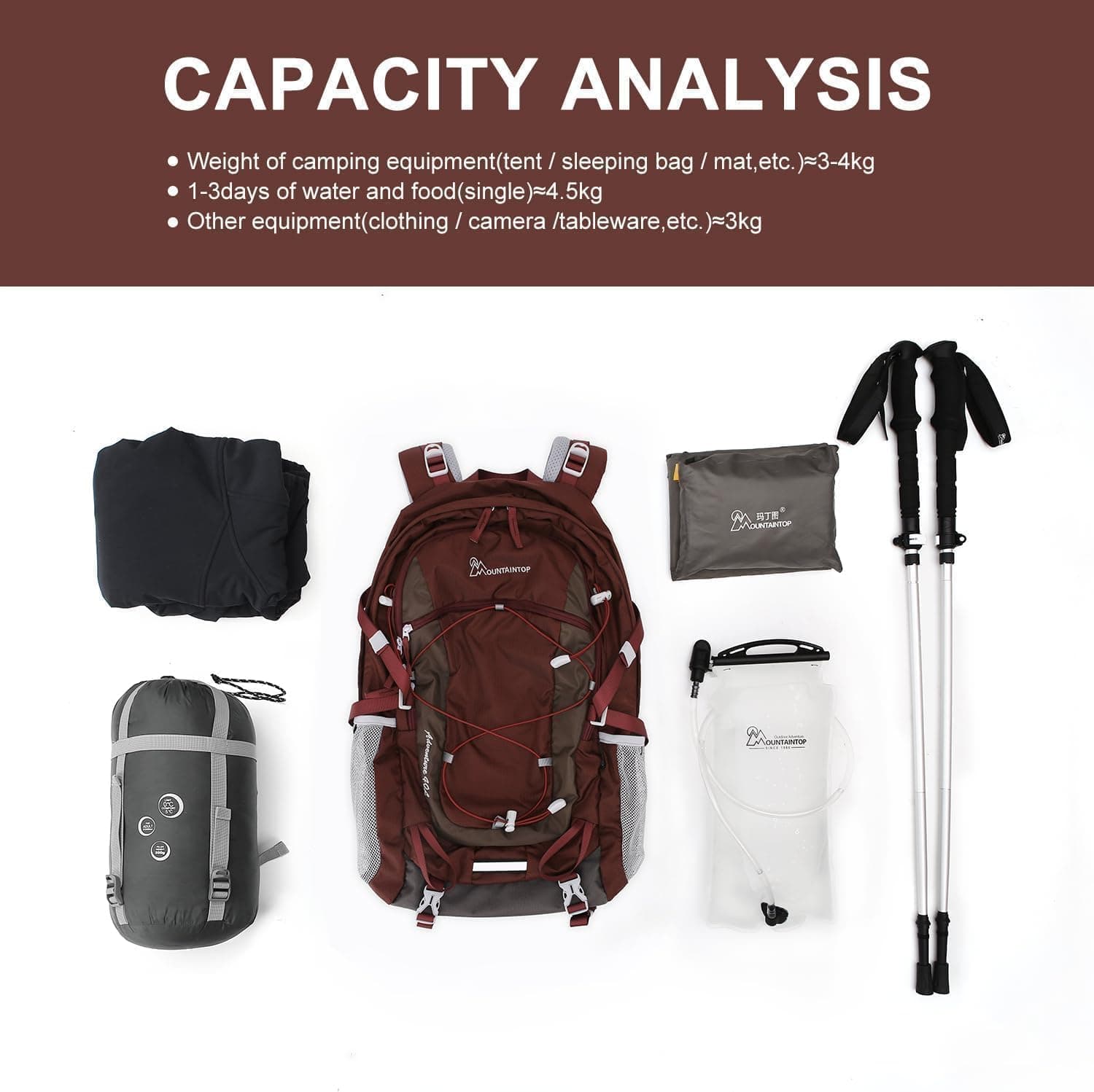 MOUNTAINTOP 40L Lightweight Hiking Backpack Review - image 4