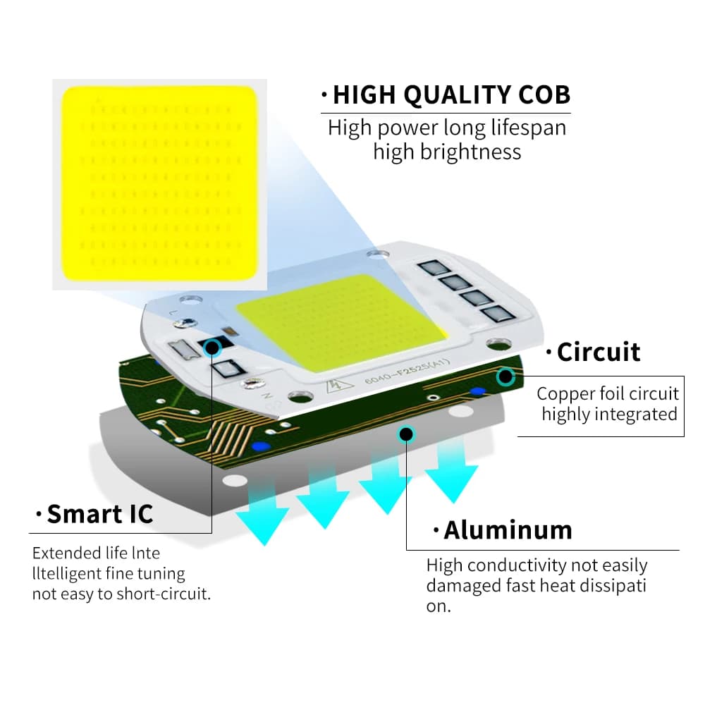 COB Chip LED Lamp 10W 20W 30W 50W - image 3