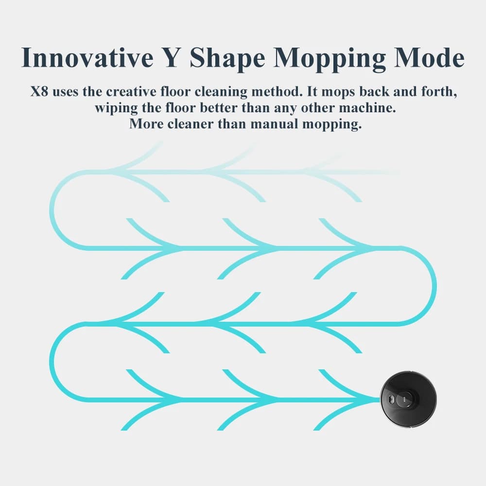 ABIR X8 Robot Vacuum Cleaner - image 4