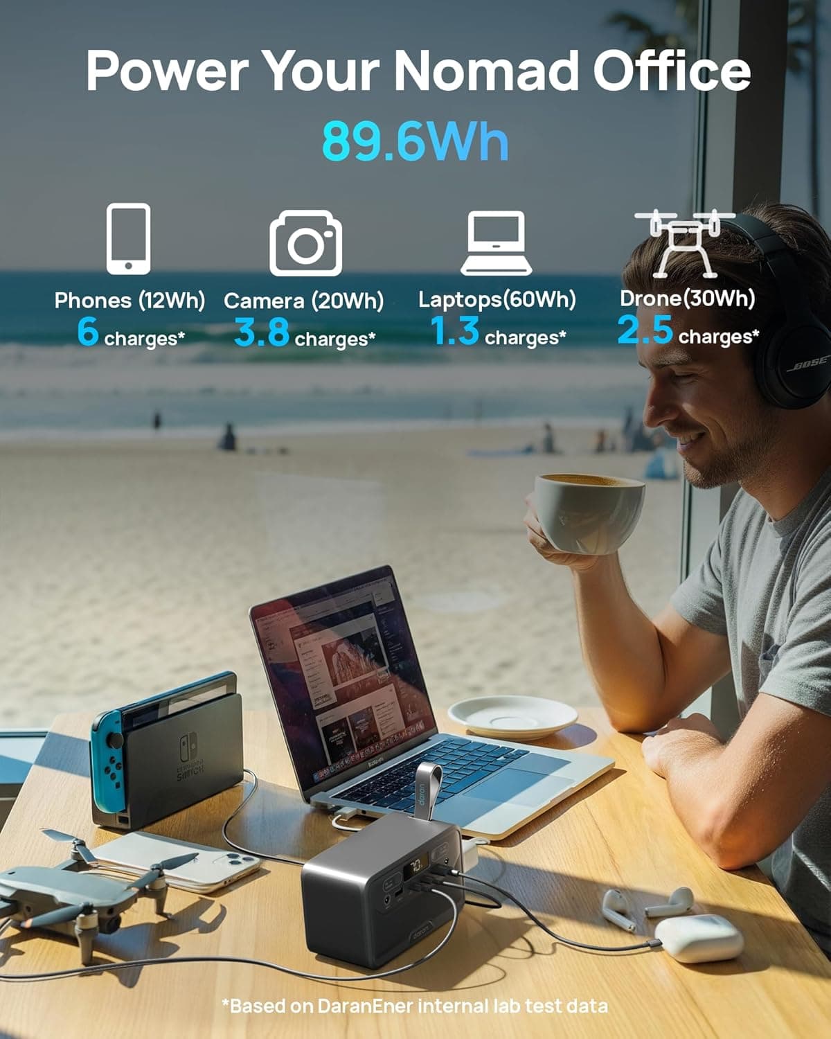 DaranEner 89.6Wh Portable Power Station with 100W AC - image 2