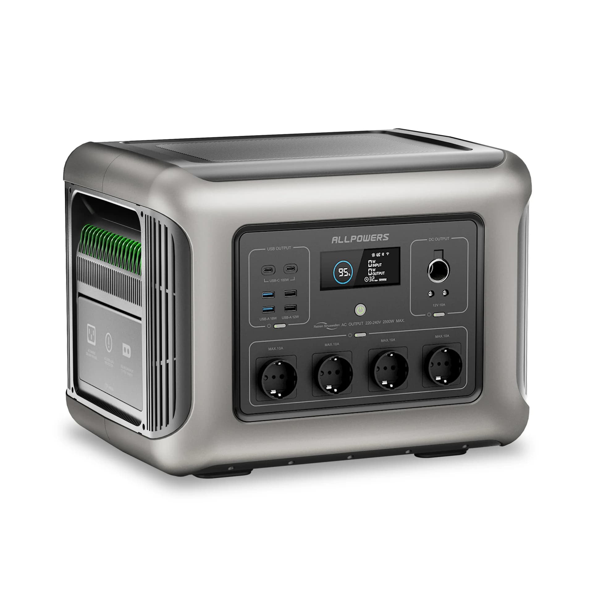 ALLPOWERS R2500 Portable Power Station