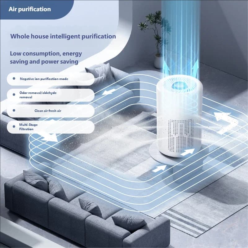HOMEFISH USB Air Purifier - image 4