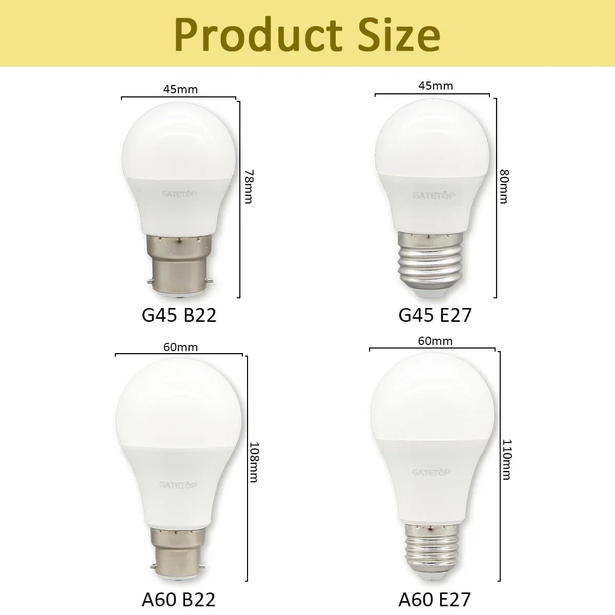 LED Low Voltage Bulb 12V 24V 36V 48V - image 4