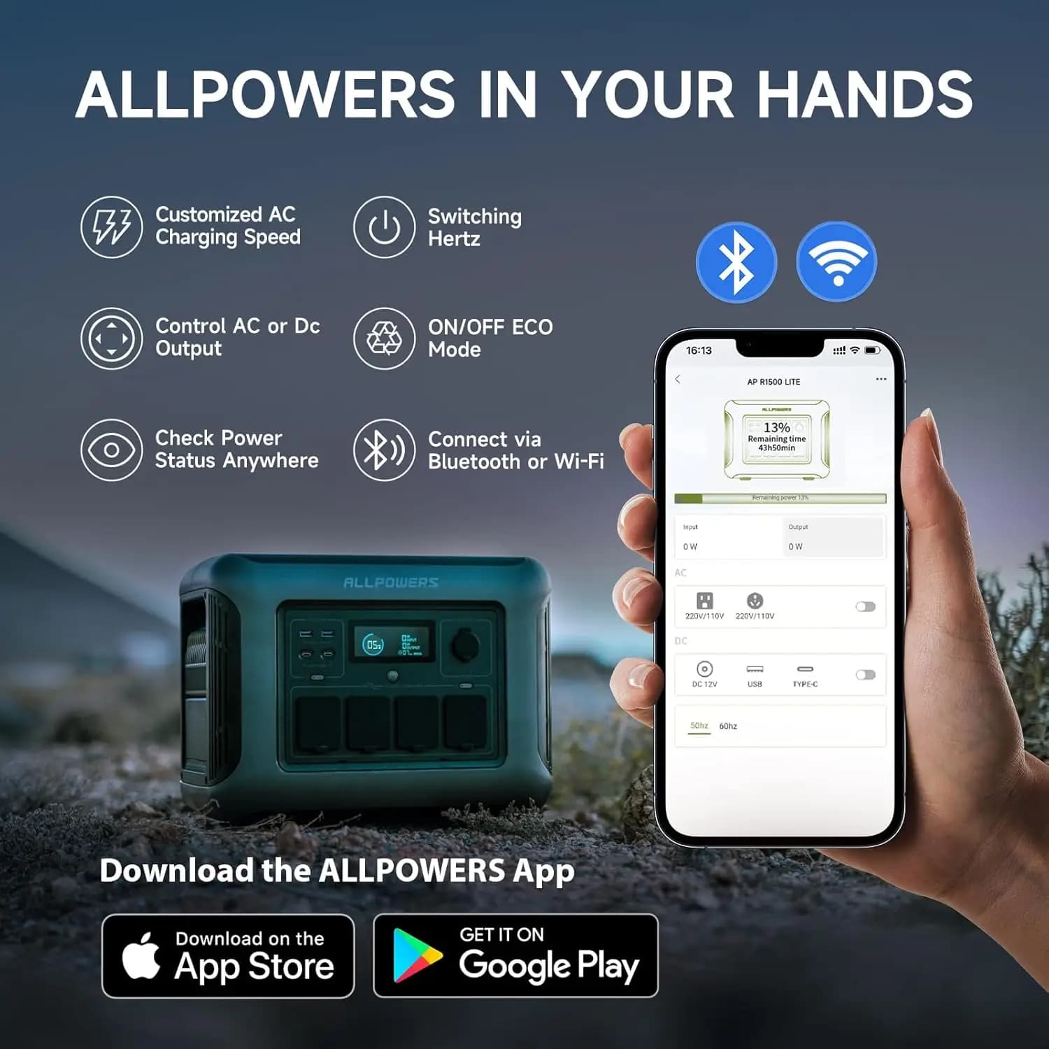 ALLPOWERS R1500 LITE 1056Wh Portable Power Station - image 5