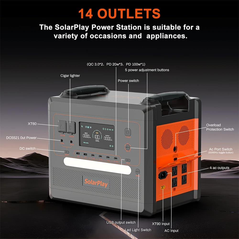 SOLARPLAY 2500W 2304Wh LiFePO4 Portable Power Station - image 2